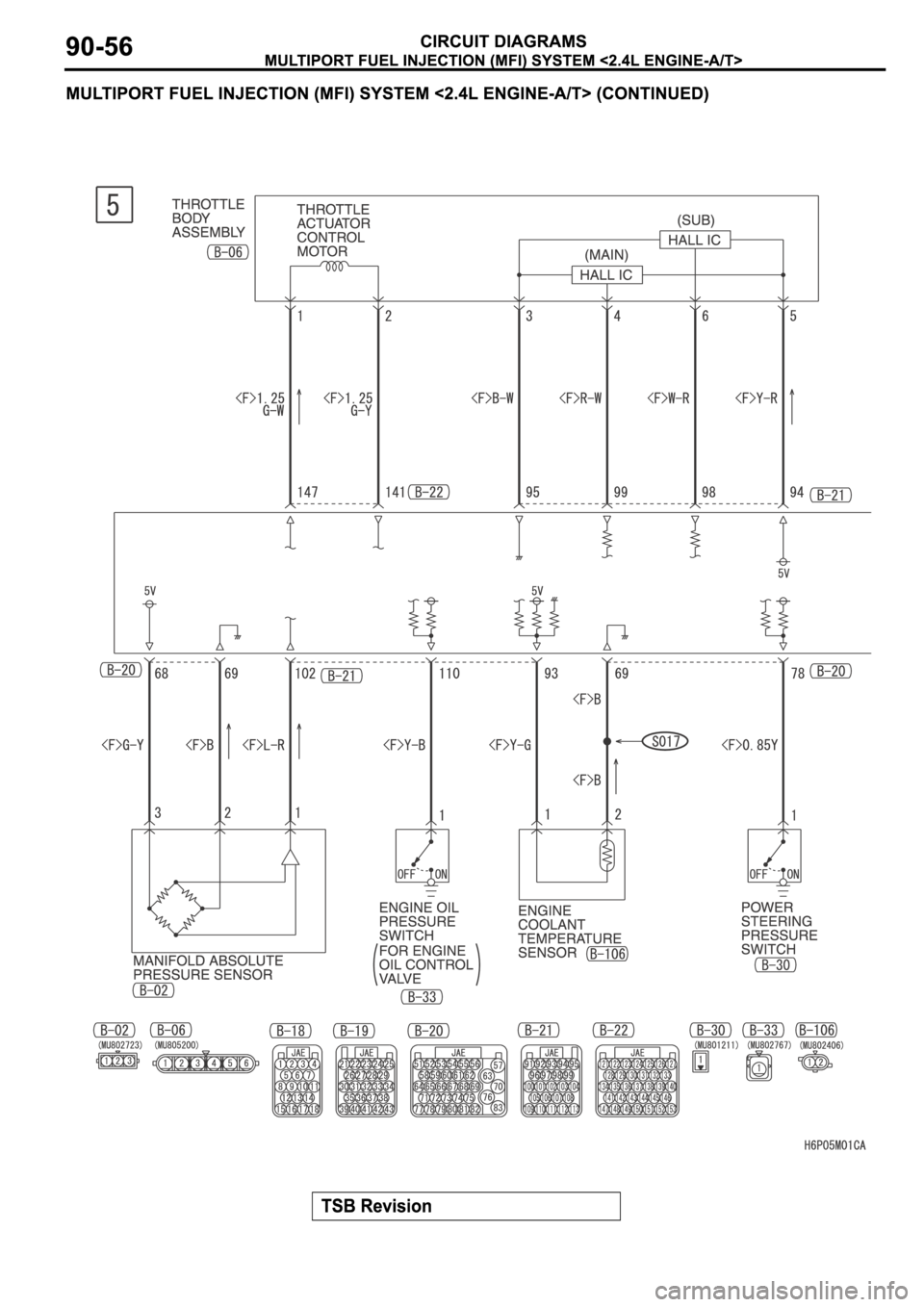 MITSUBISHI SPYDER 2006  Service Repair Manual 