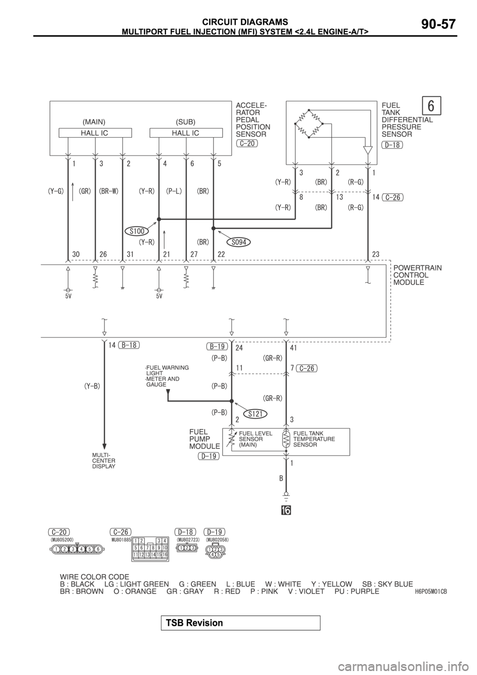 MITSUBISHI SPYDER 2006  Service Repair Manual 