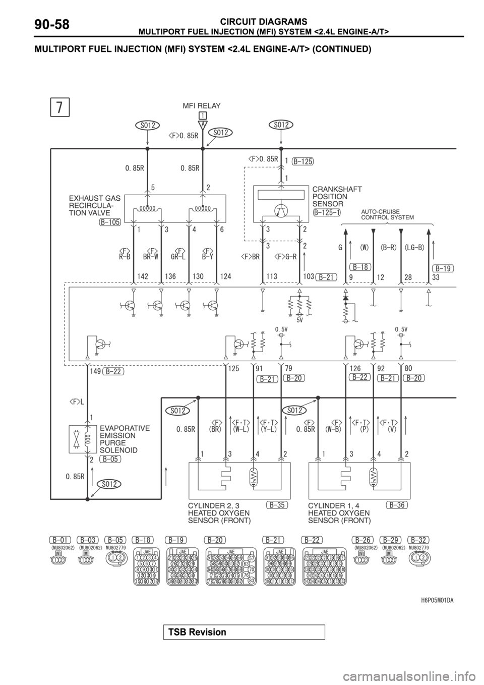 MITSUBISHI SPYDER 2006  Service Repair Manual 