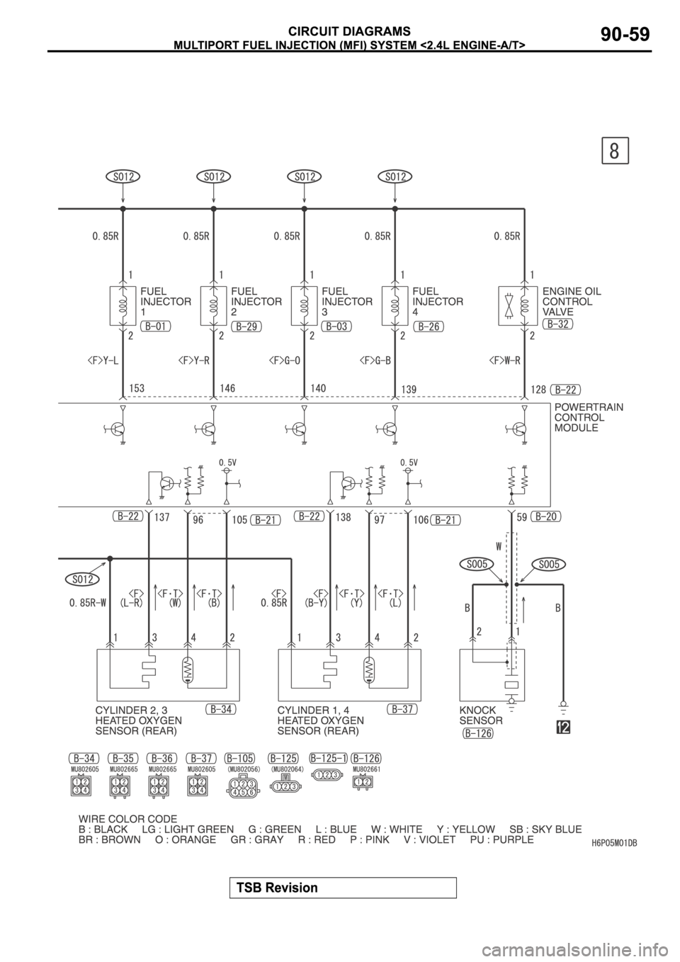 MITSUBISHI SPYDER 2006  Service Repair Manual 