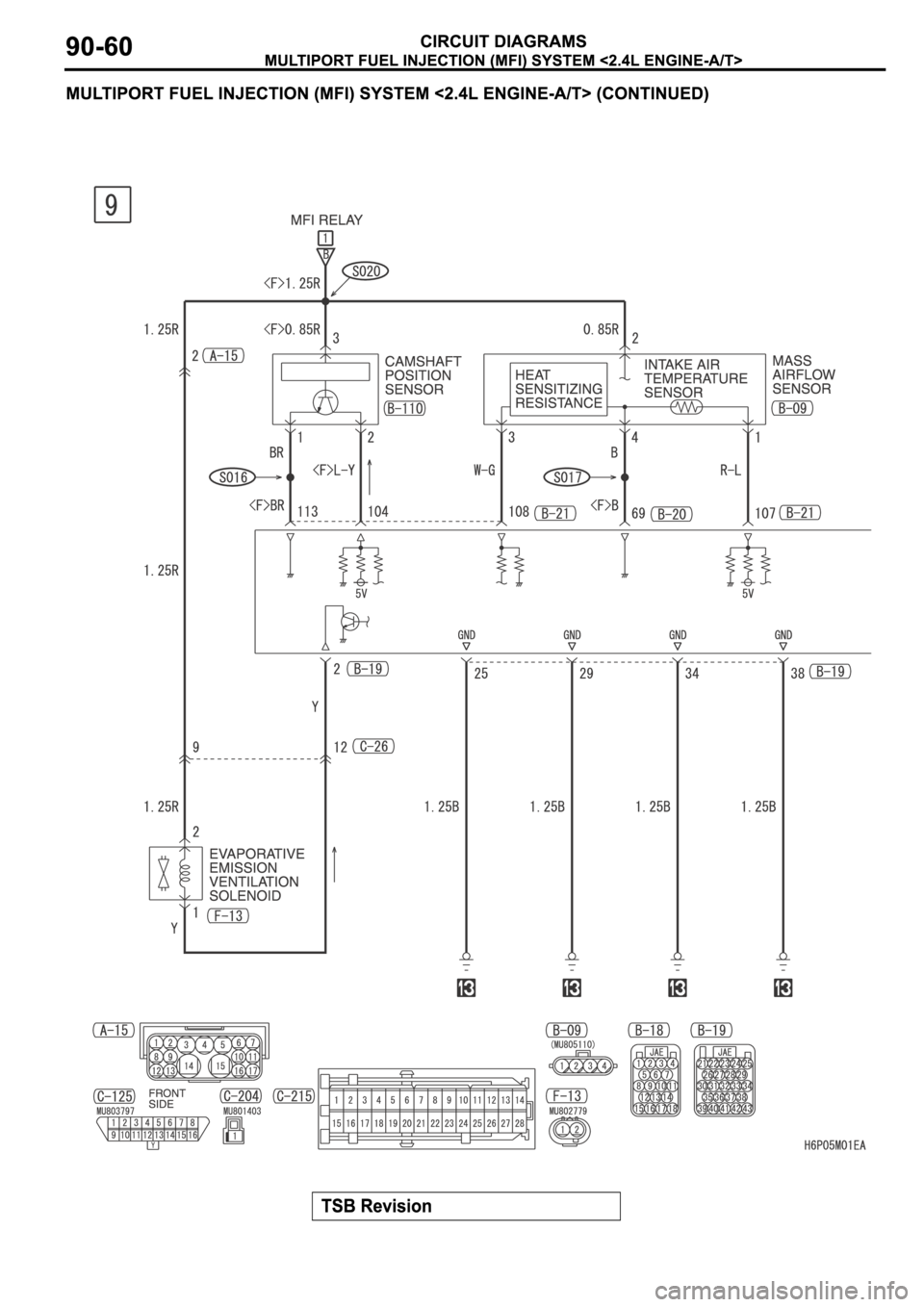 MITSUBISHI SPYDER 2006  Service Repair Manual 