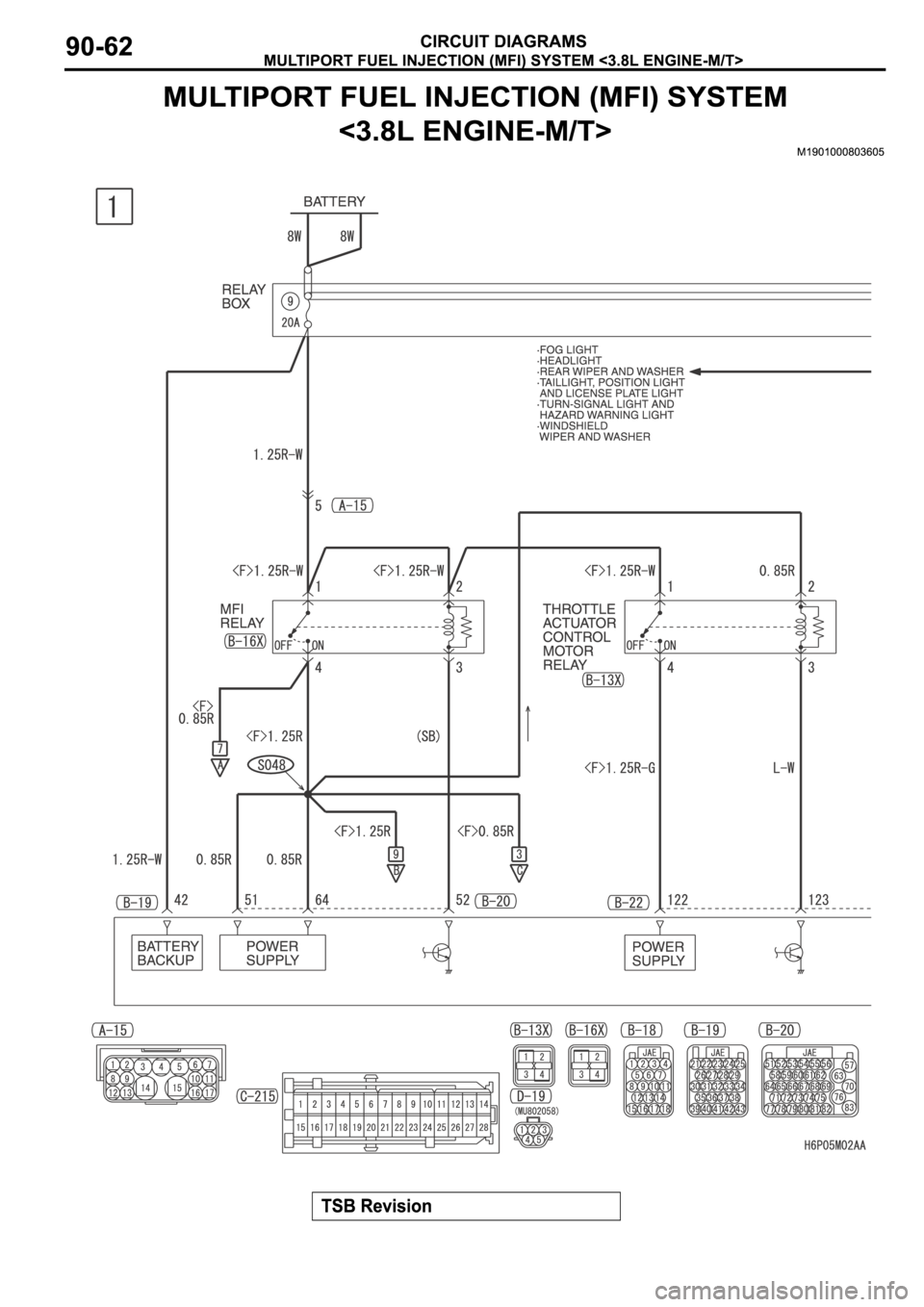 MITSUBISHI SPYDER 2006  Service Repair Manual 
