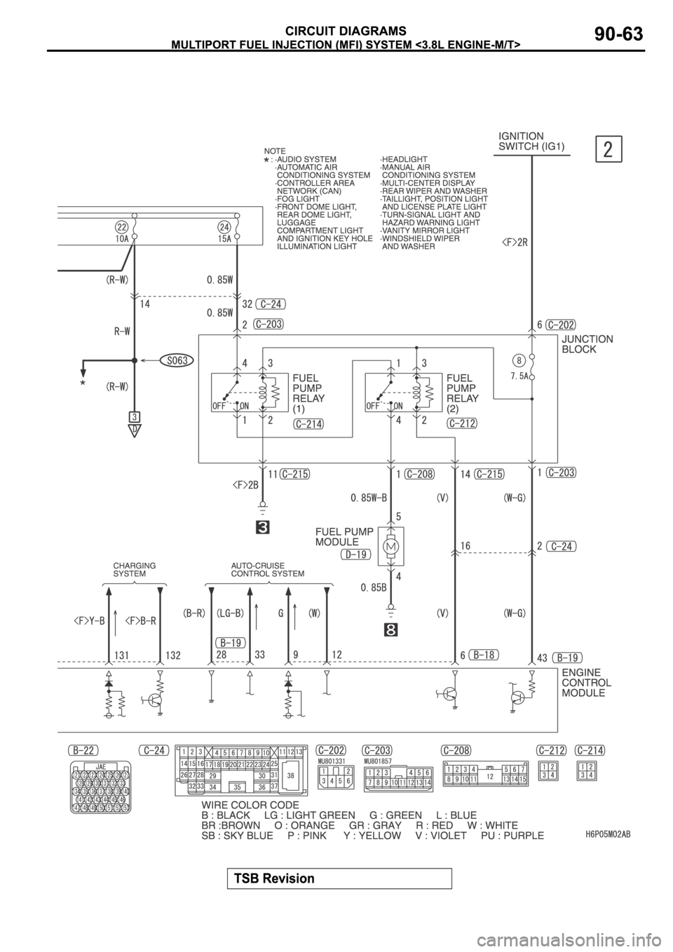 MITSUBISHI SPYDER 2006  Service Repair Manual 