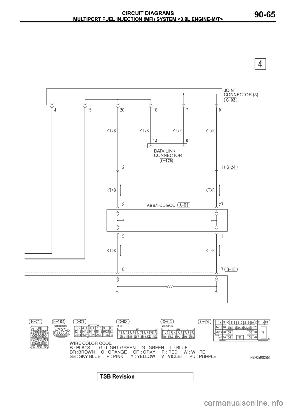 MITSUBISHI SPYDER 2006  Service Repair Manual 