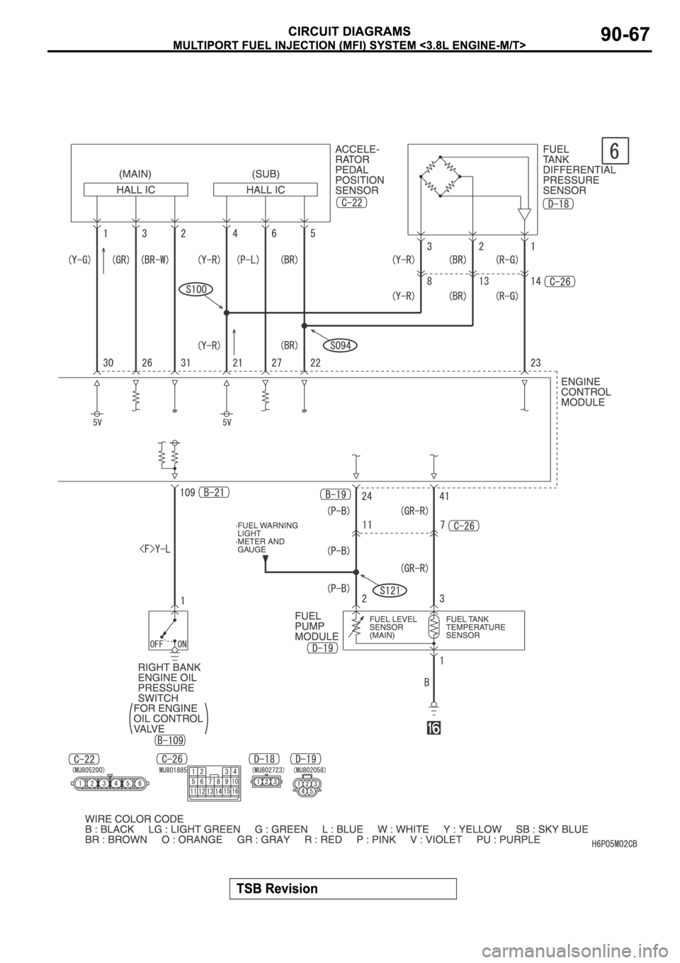 MITSUBISHI SPYDER 2006  Service Repair Manual 