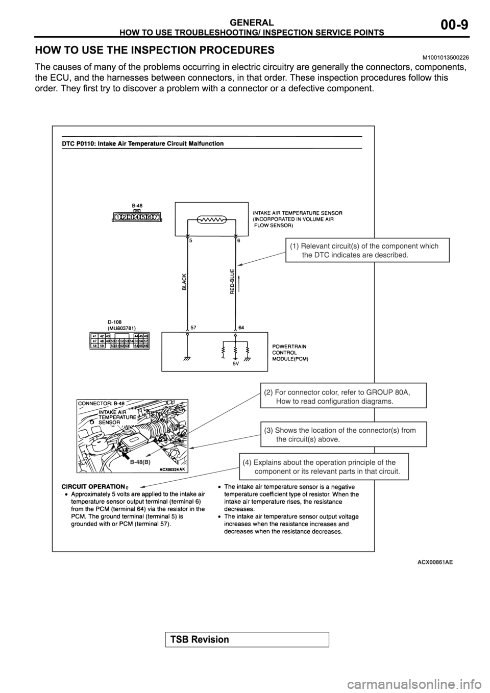 MITSUBISHI SPYDER 2006  Service Repair Manual 