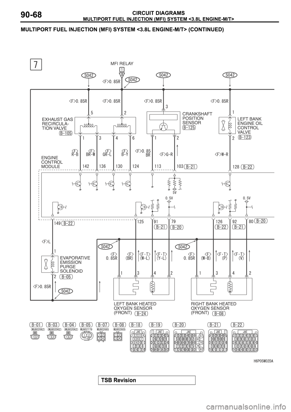 MITSUBISHI SPYDER 2006  Service Repair Manual 