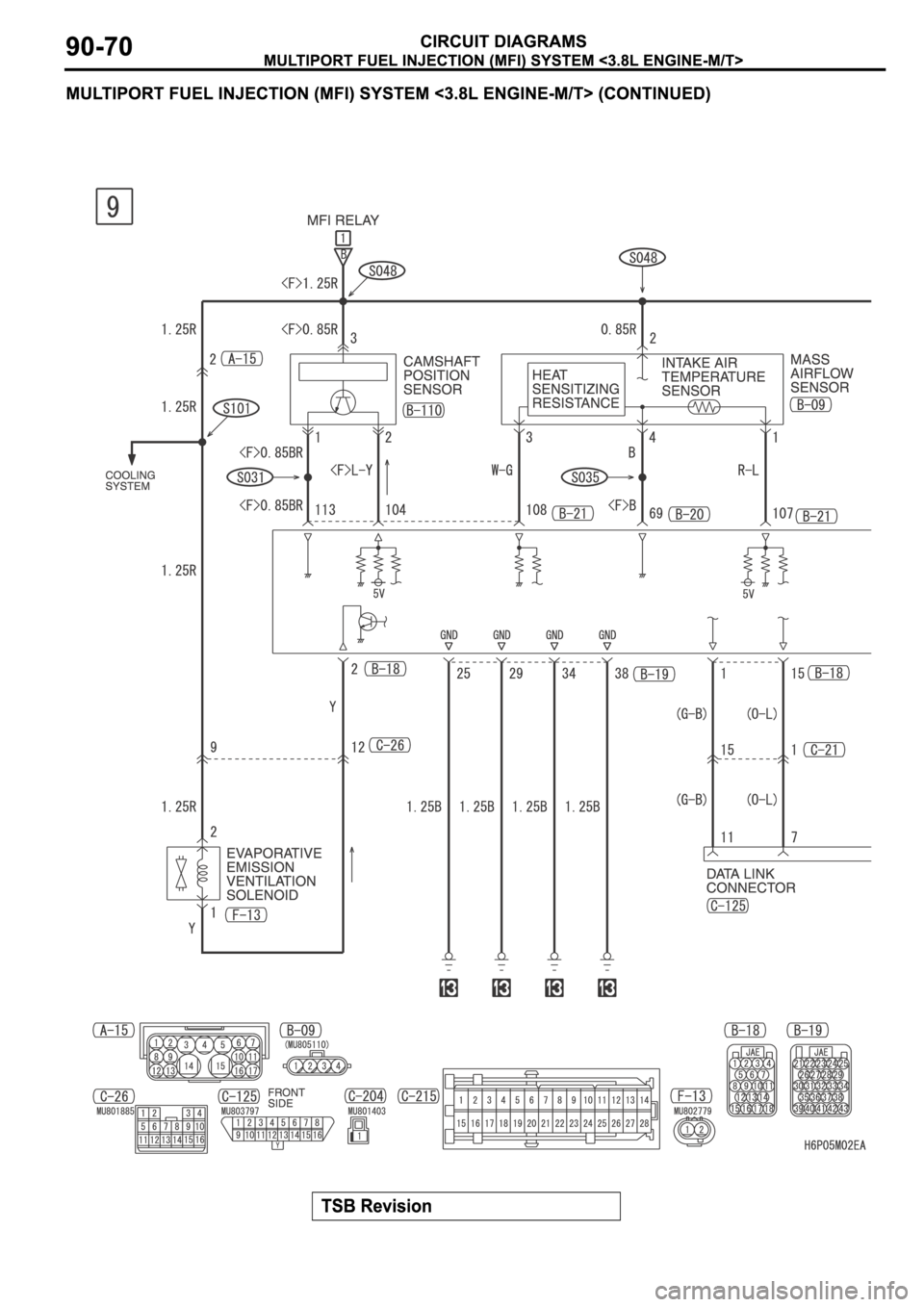 MITSUBISHI SPYDER 2006  Service Repair Manual 