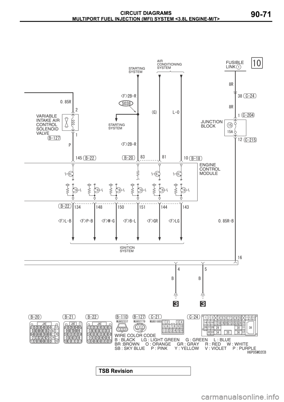 MITSUBISHI SPYDER 2006  Service Repair Manual 