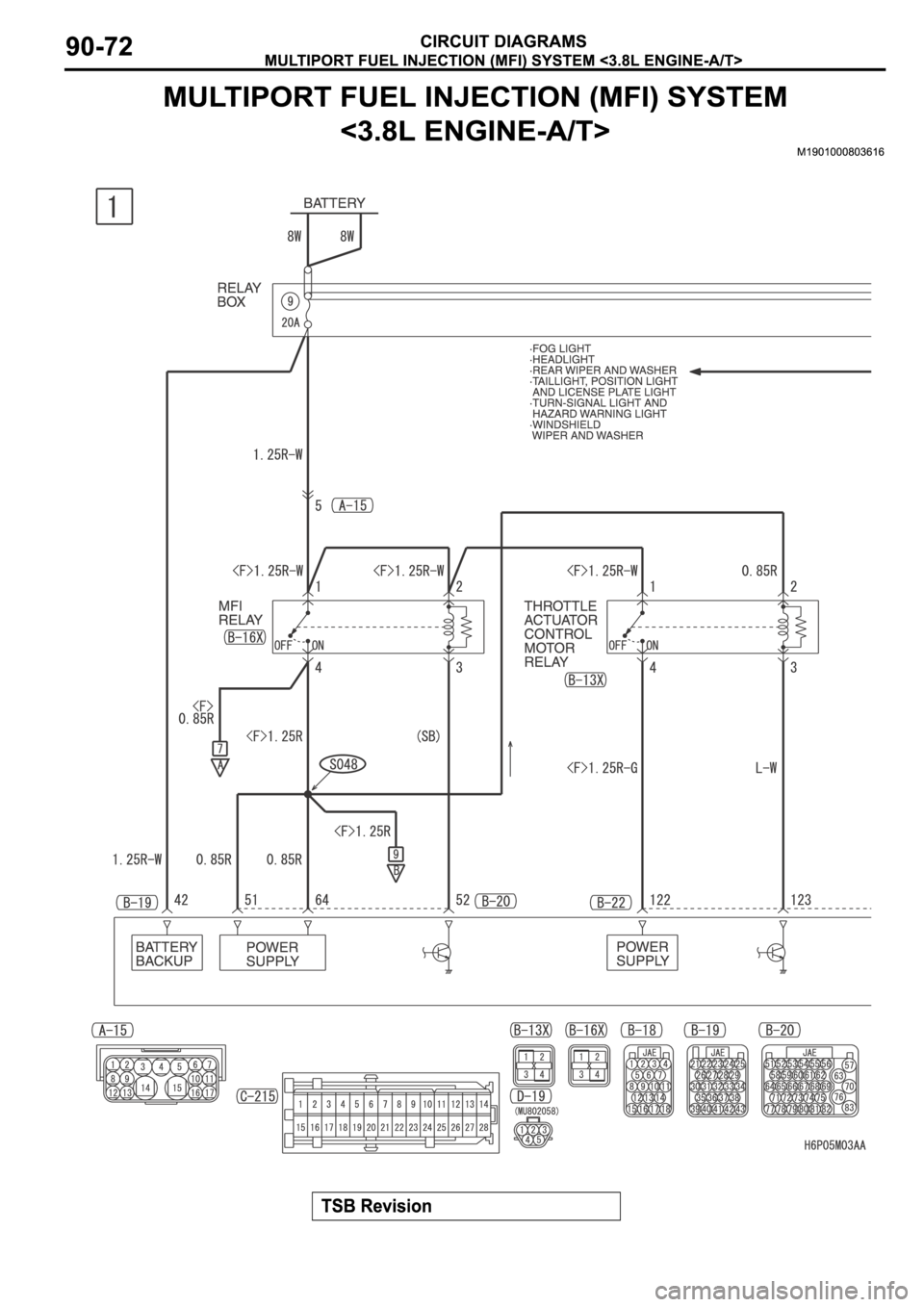 MITSUBISHI SPYDER 2006  Service Repair Manual 