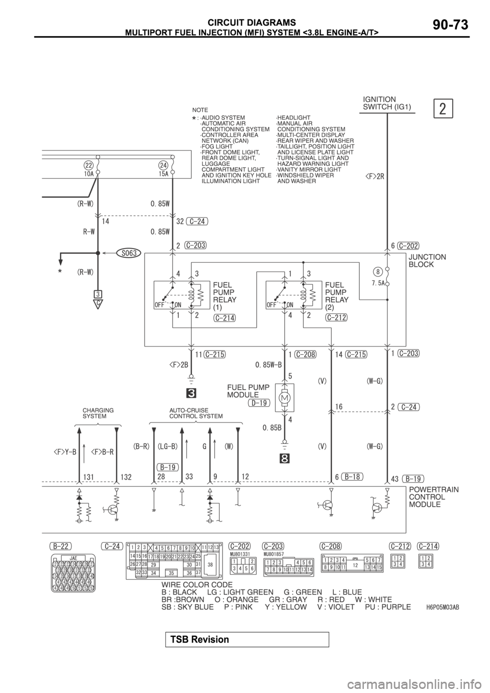 MITSUBISHI SPYDER 2006  Service Repair Manual 