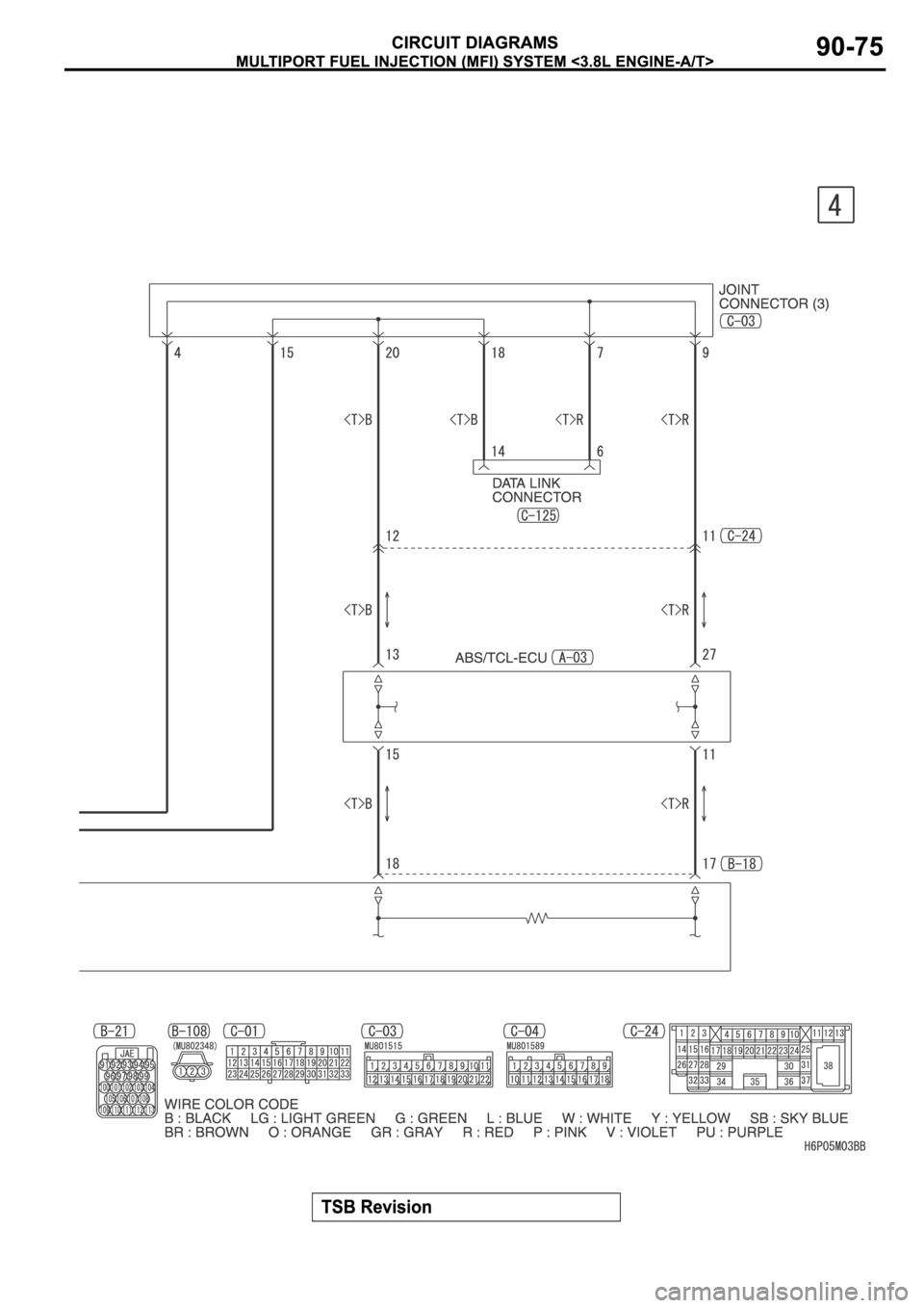 MITSUBISHI SPYDER 2006  Service Repair Manual 
