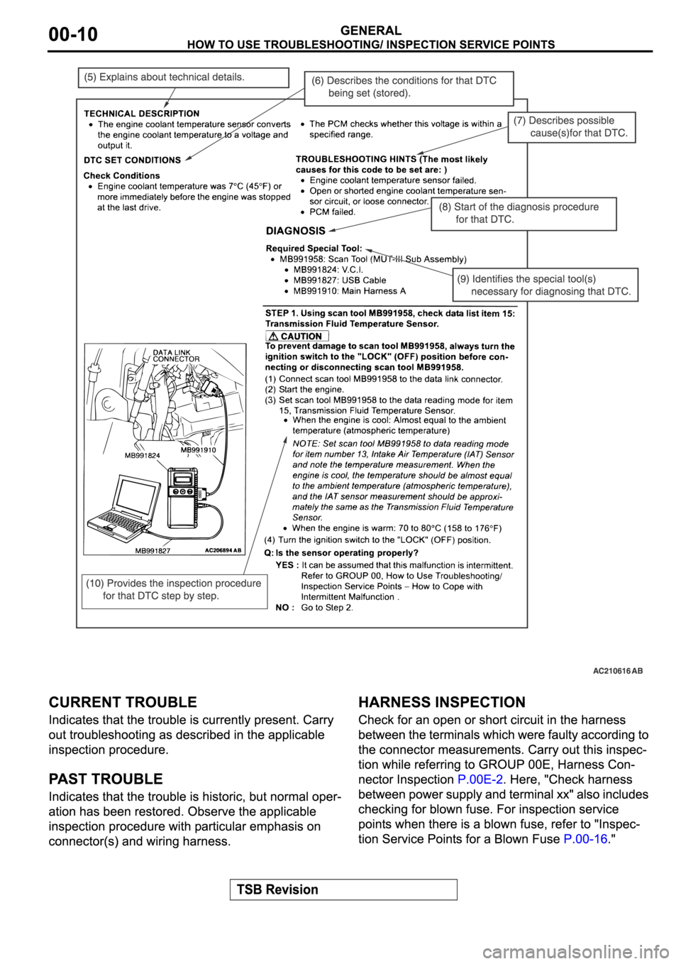 MITSUBISHI SPYDER 2006  Service Repair Manual 