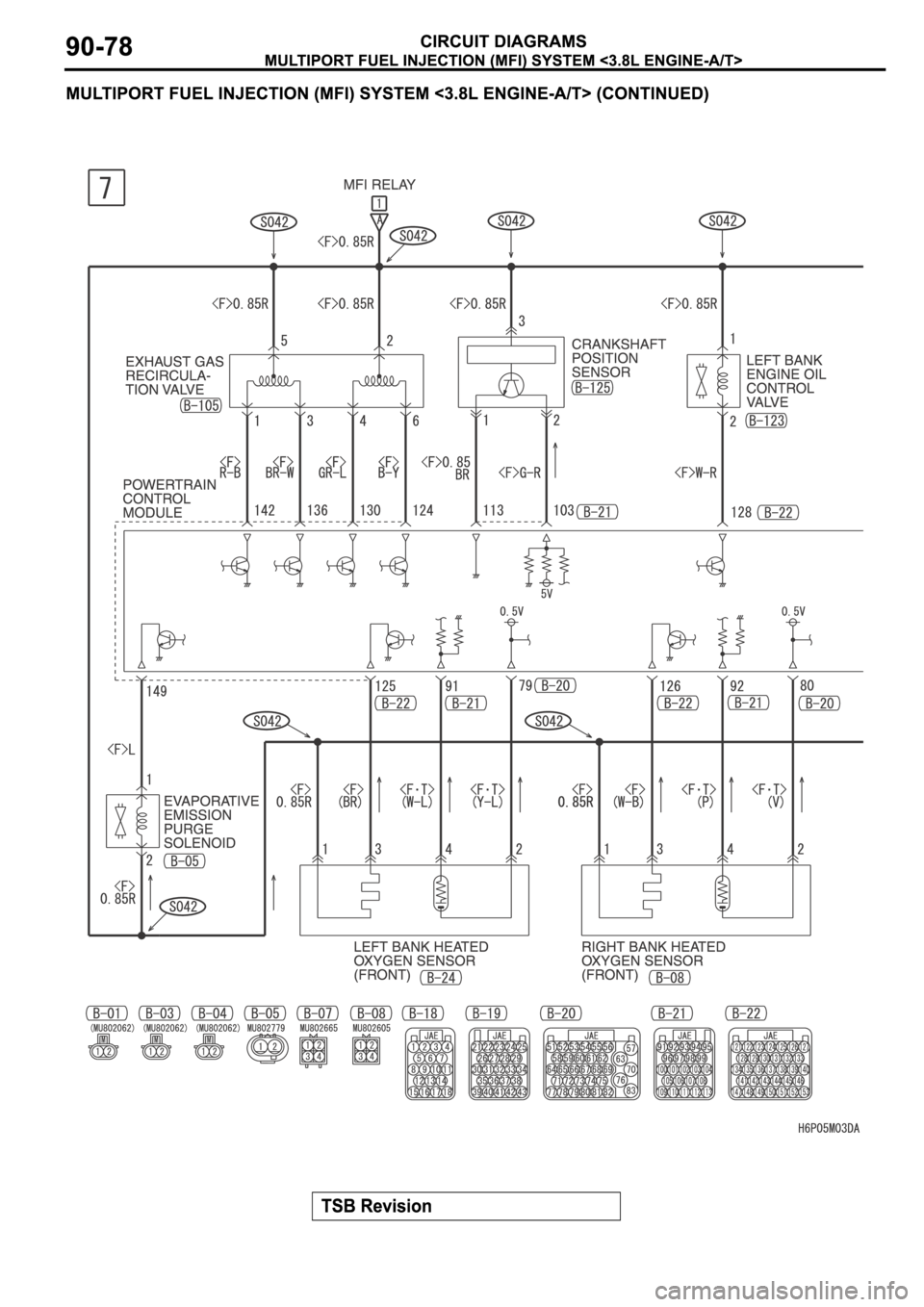 MITSUBISHI SPYDER 2006  Service Repair Manual 