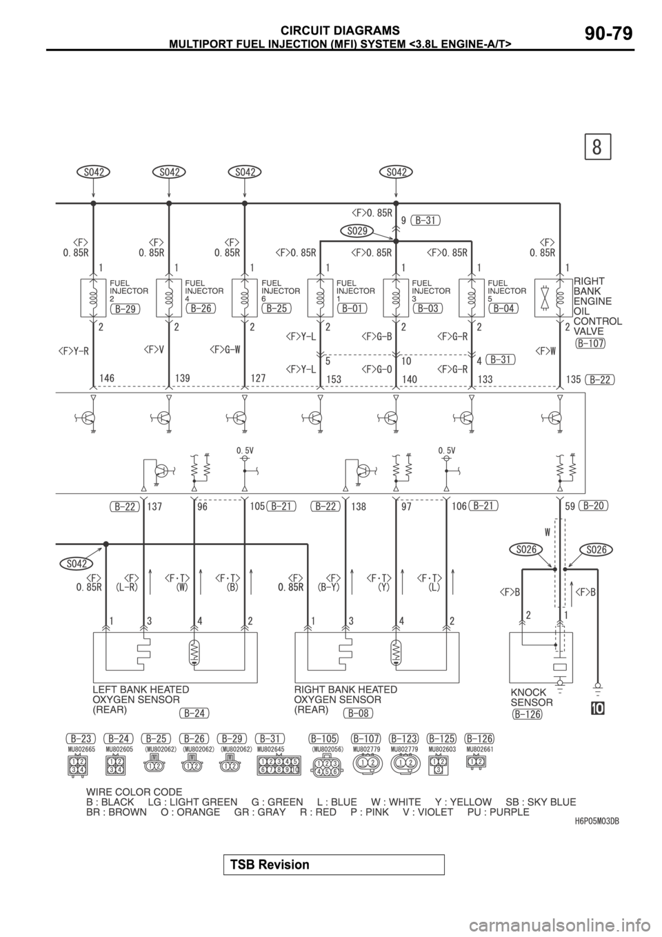 MITSUBISHI SPYDER 2006  Service Repair Manual 