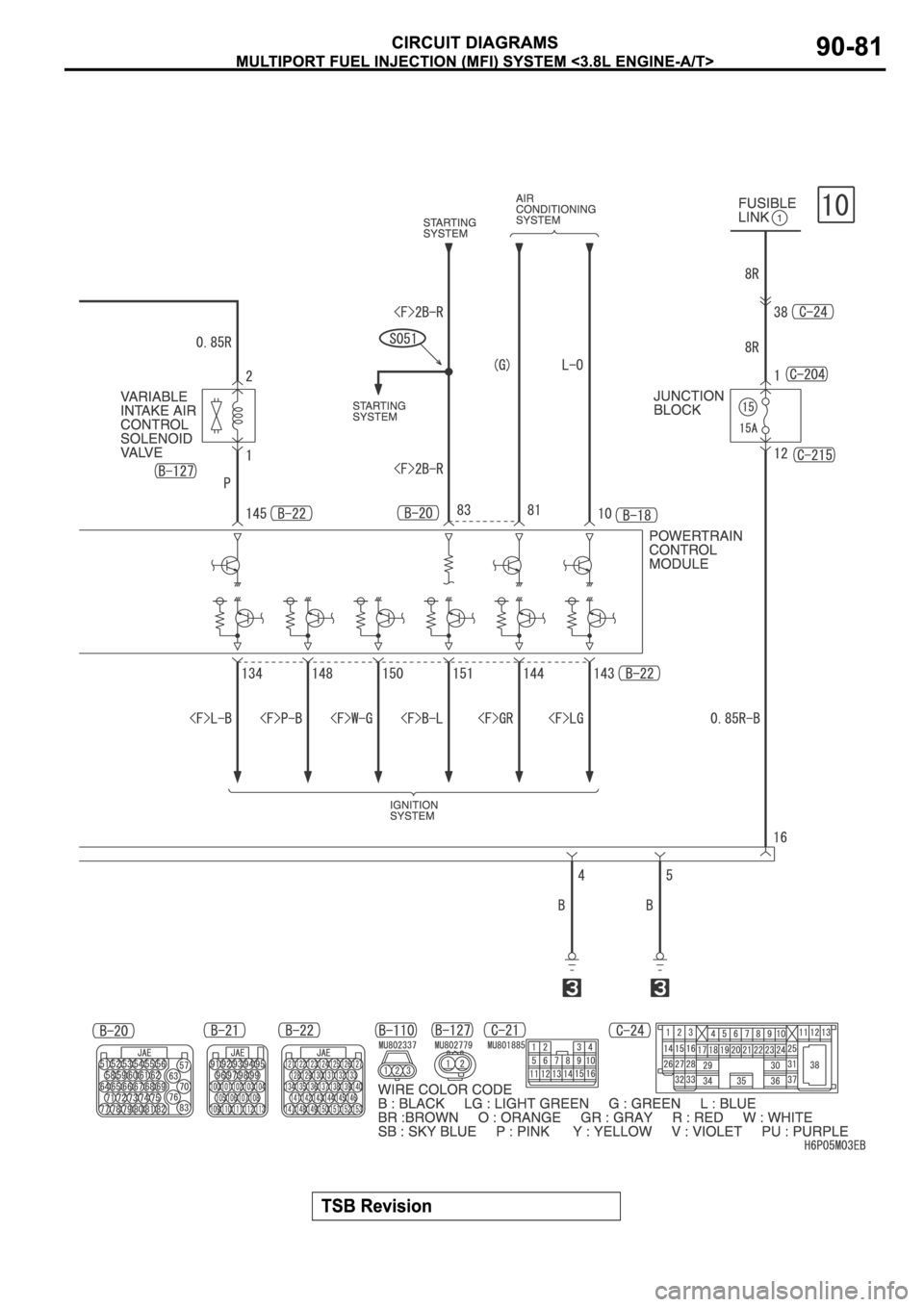 MITSUBISHI SPYDER 2006  Service Repair Manual 