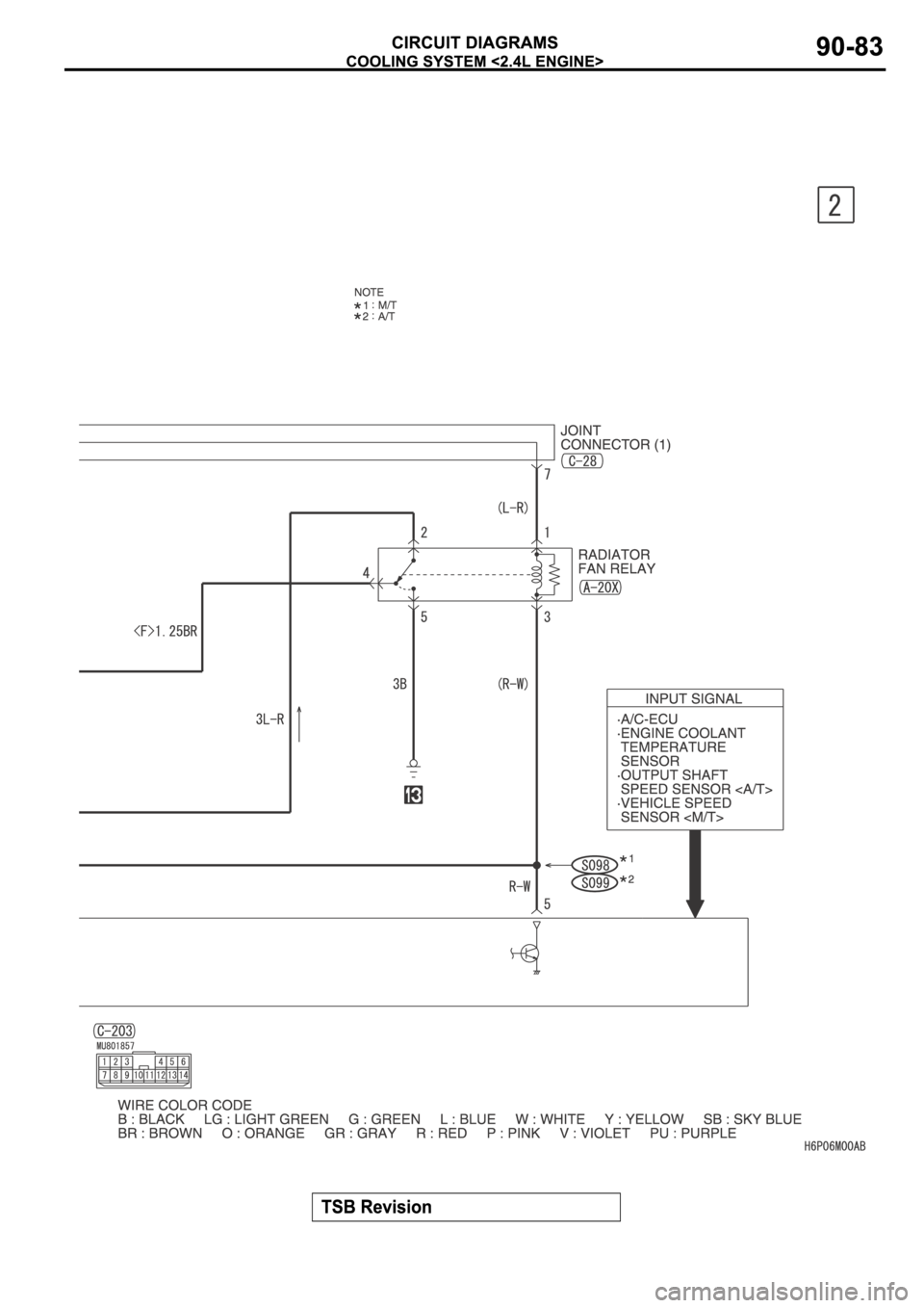 MITSUBISHI SPYDER 2006  Service Repair Manual 