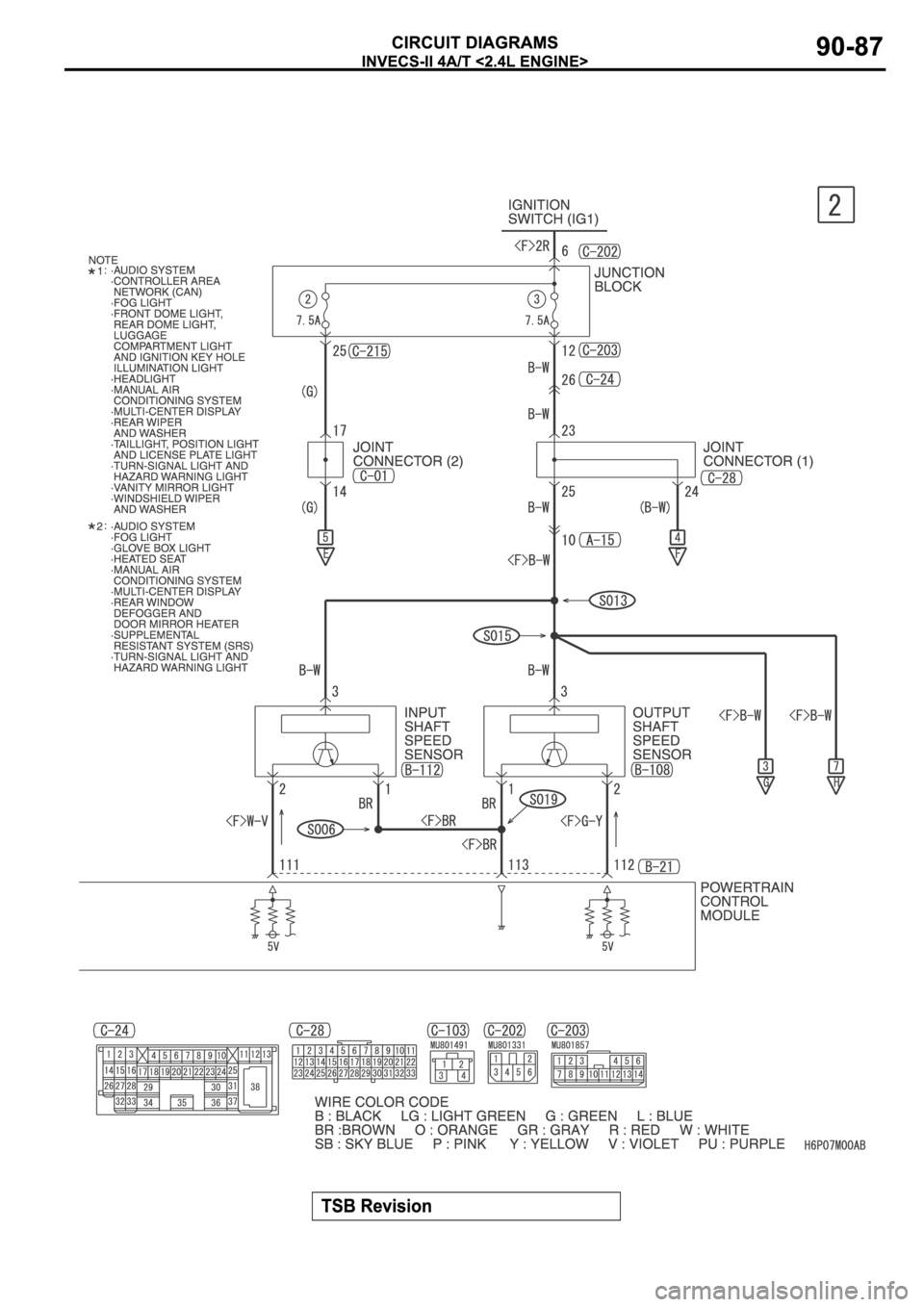 MITSUBISHI SPYDER 2006  Service Repair Manual 