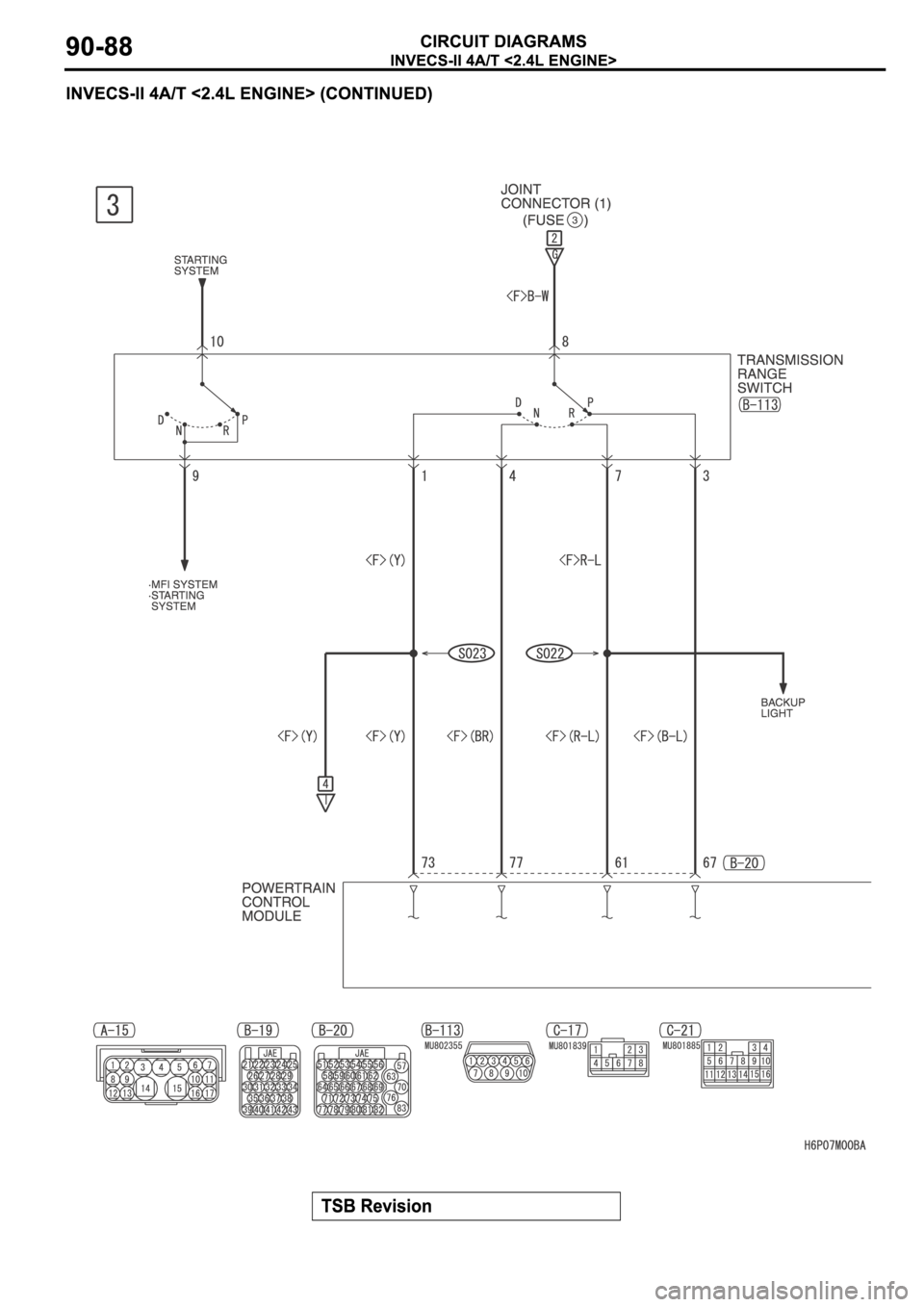 MITSUBISHI SPYDER 2006  Service Repair Manual 