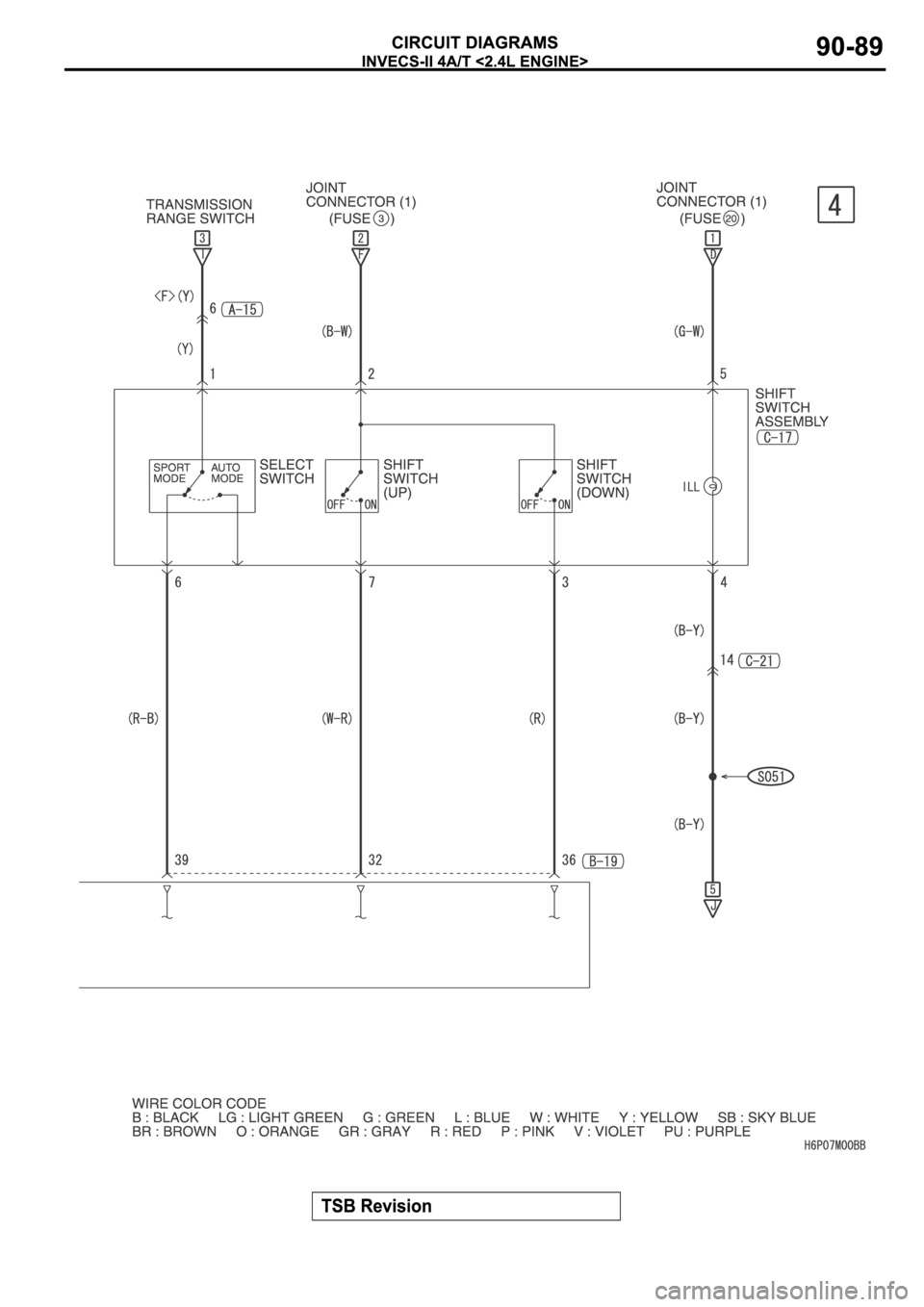 MITSUBISHI SPYDER 2006  Service Repair Manual 