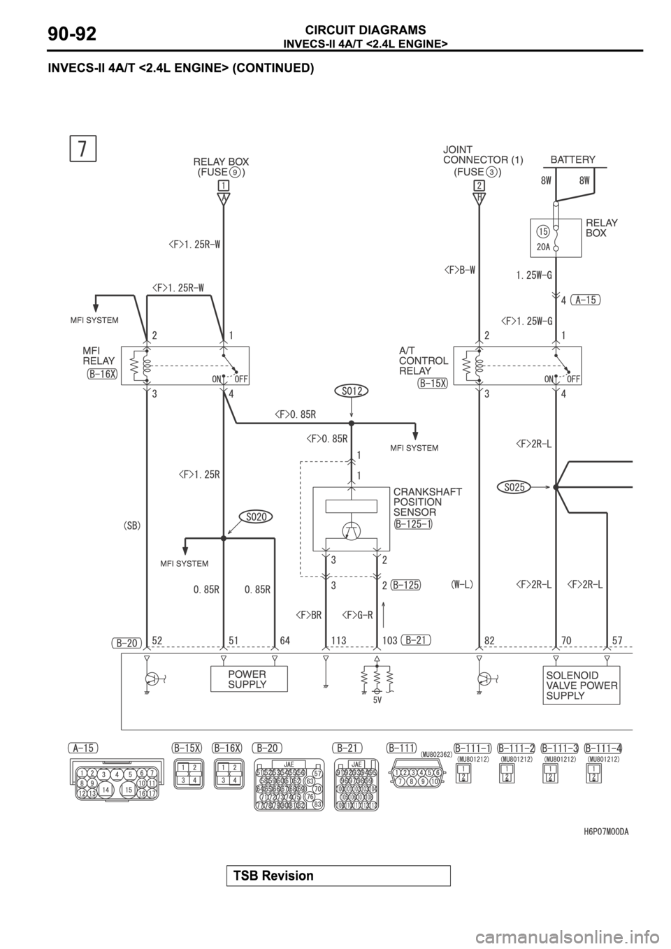 MITSUBISHI SPYDER 2006  Service Repair Manual 