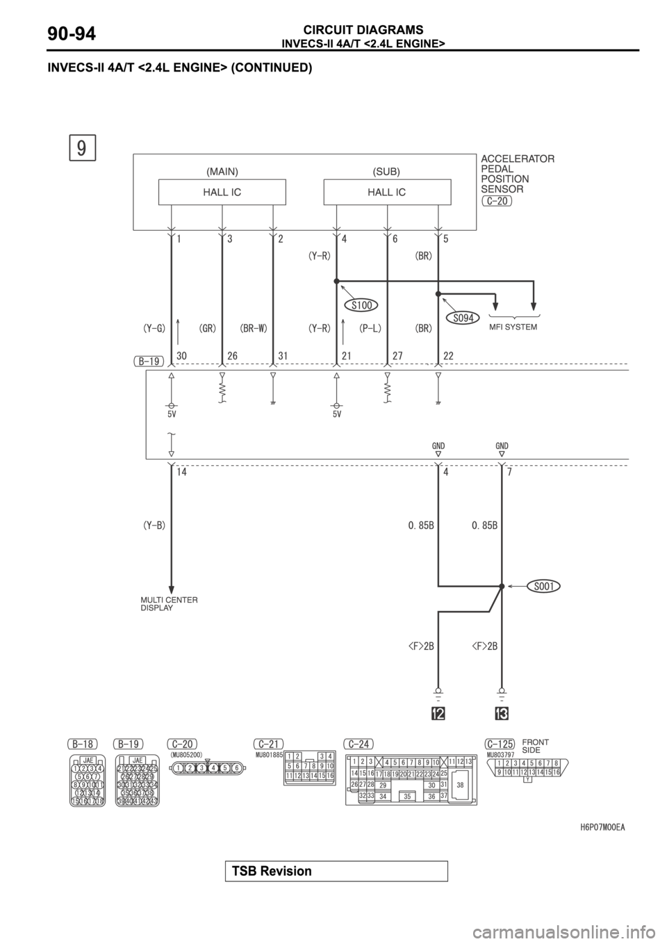 MITSUBISHI SPYDER 2006  Service Repair Manual 