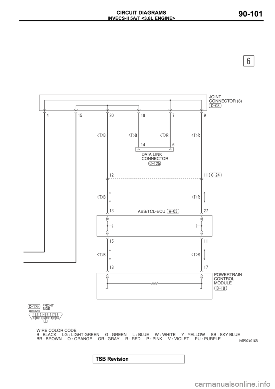 MITSUBISHI SPYDER 2006  Service Repair Manual 