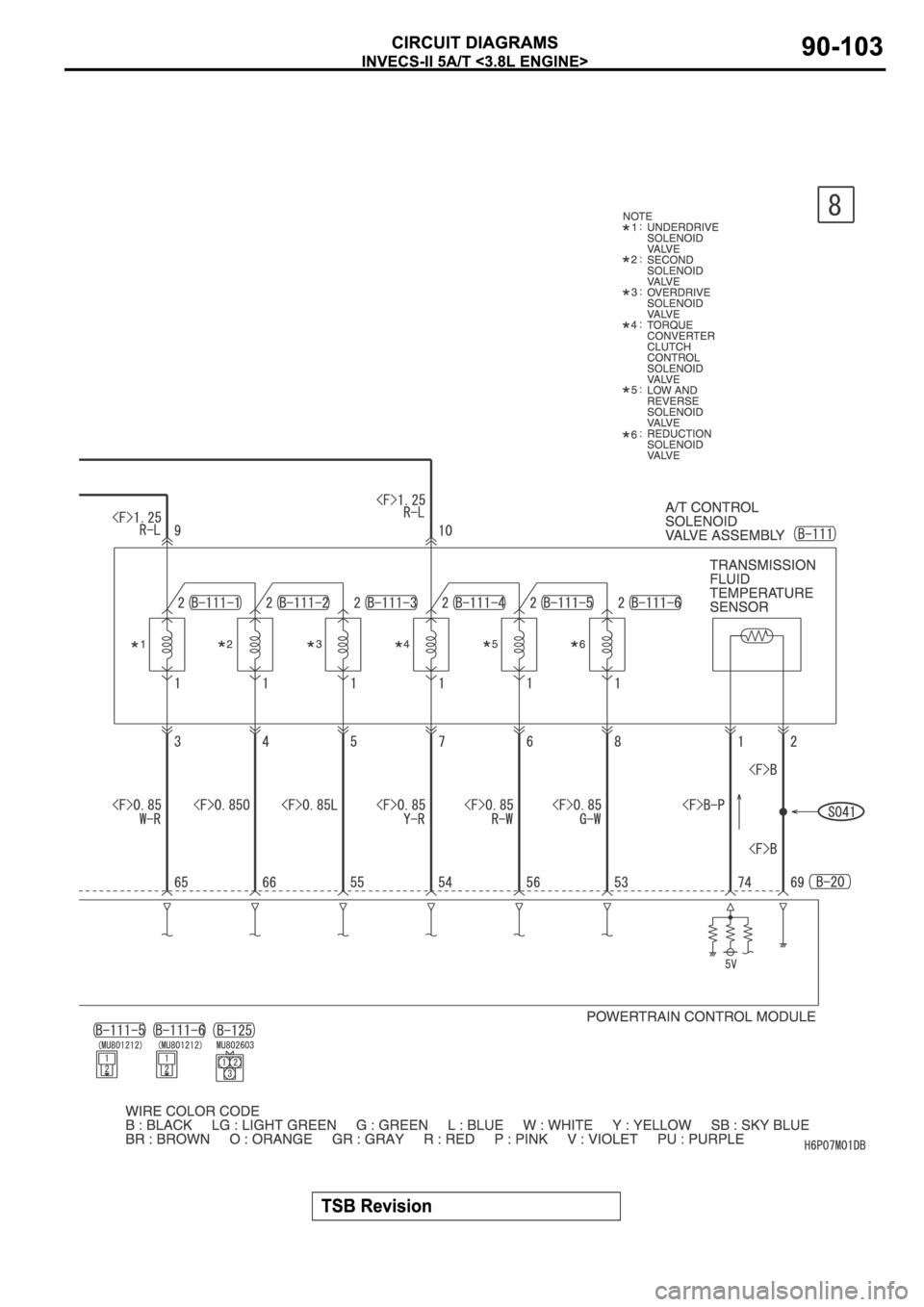 MITSUBISHI SPYDER 2006  Service Repair Manual 