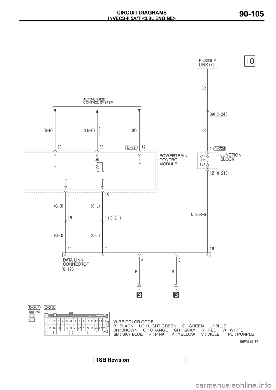 MITSUBISHI SPYDER 2006  Service Repair Manual 