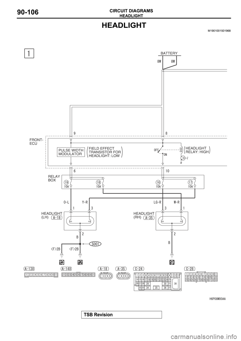 MITSUBISHI SPYDER 2006  Service Repair Manual 
