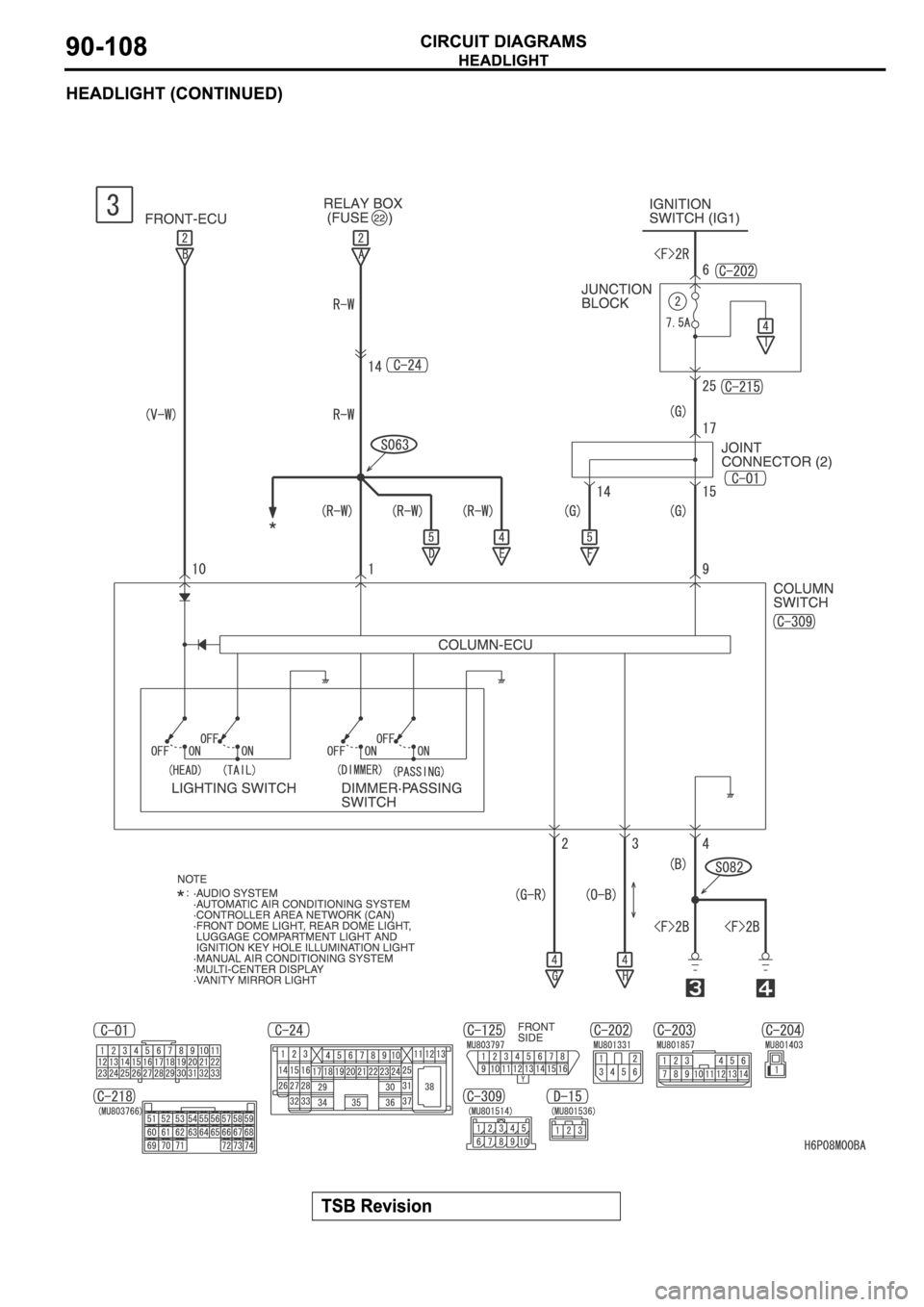 MITSUBISHI SPYDER 2006  Service Repair Manual 