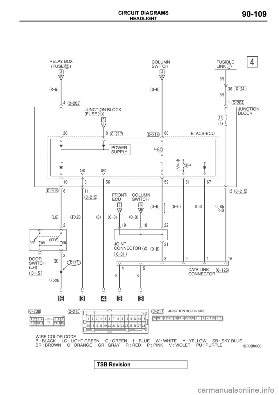 MITSUBISHI SPYDER 2006  Service Repair Manual 