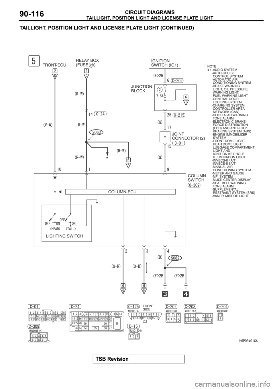 MITSUBISHI SPYDER 2006  Service Repair Manual 