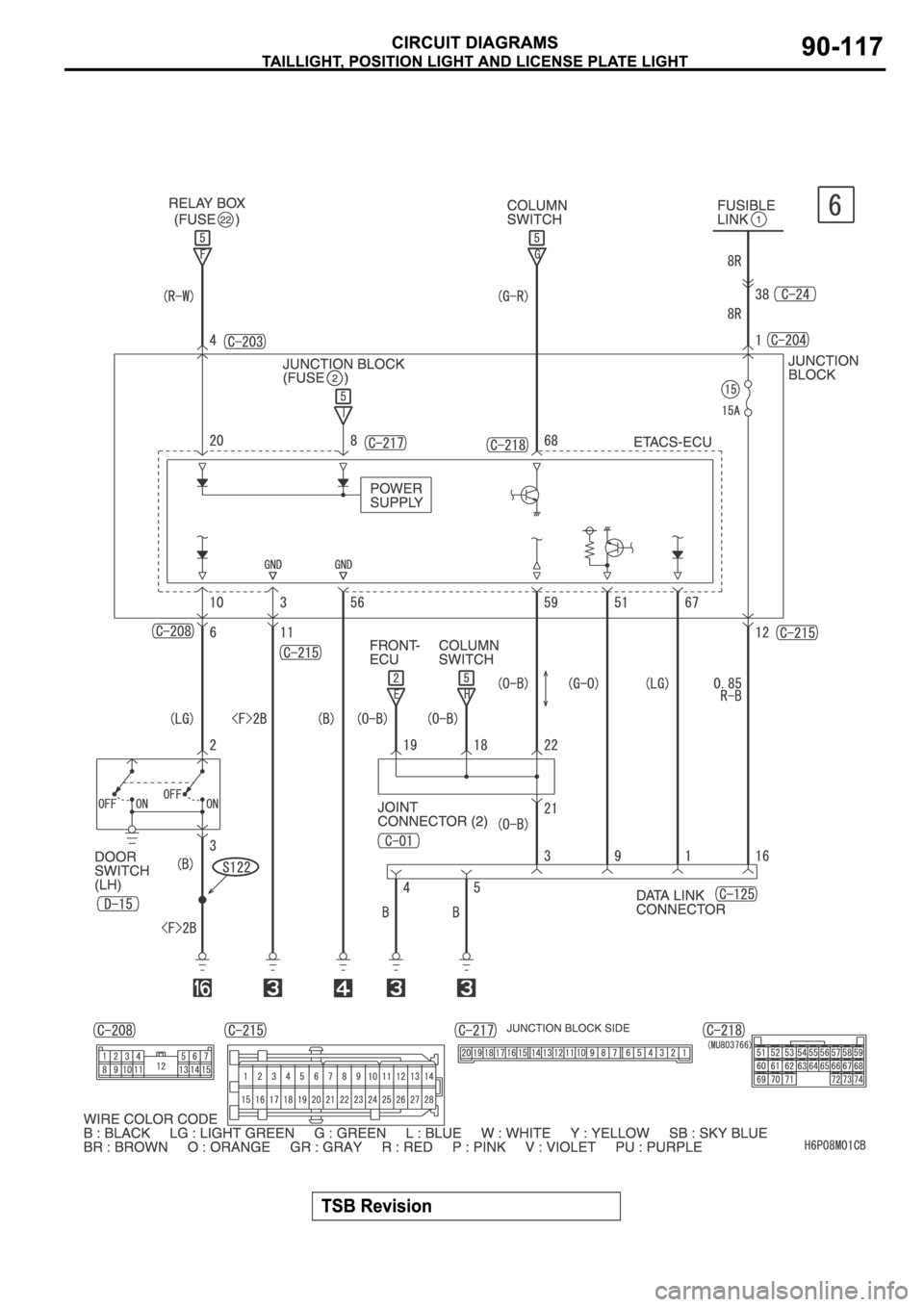 MITSUBISHI SPYDER 2006  Service Repair Manual 
