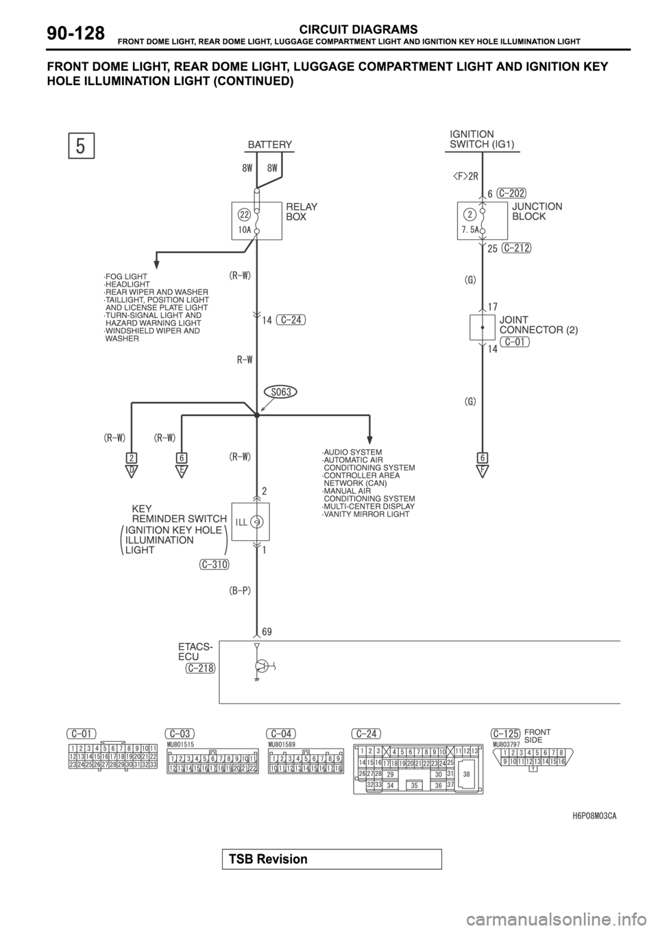 MITSUBISHI SPYDER 2006  Service Repair Manual 