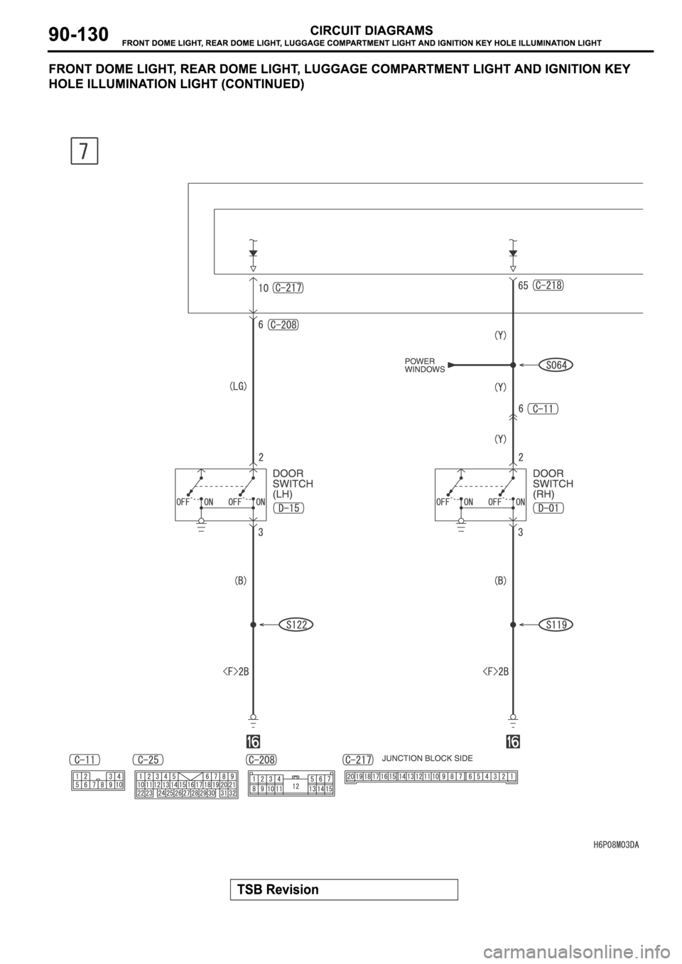 MITSUBISHI SPYDER 2006  Service Repair Manual 