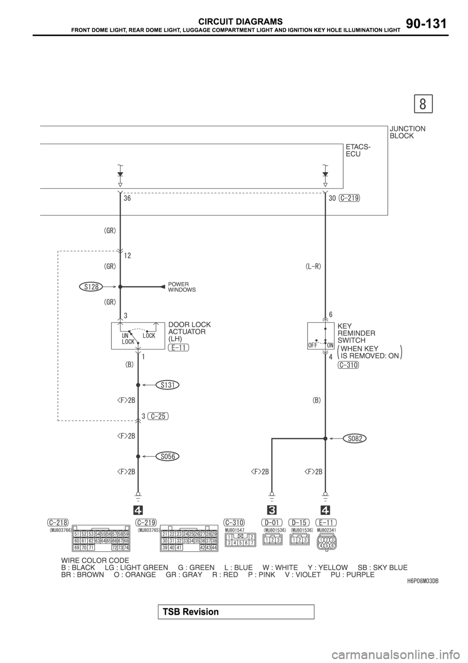 MITSUBISHI SPYDER 2006  Service Repair Manual 