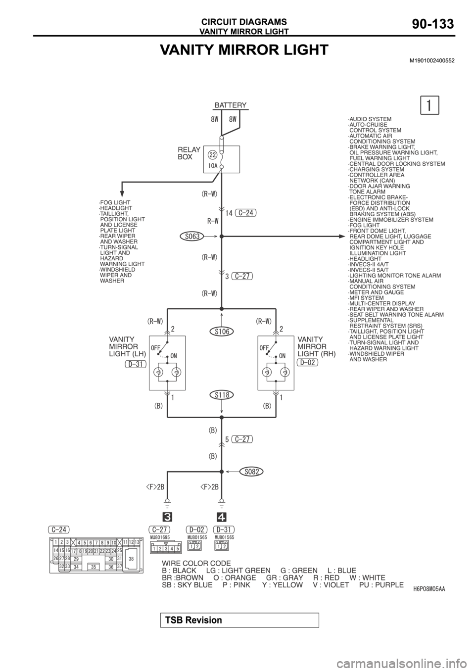 MITSUBISHI SPYDER 2006  Service Repair Manual 