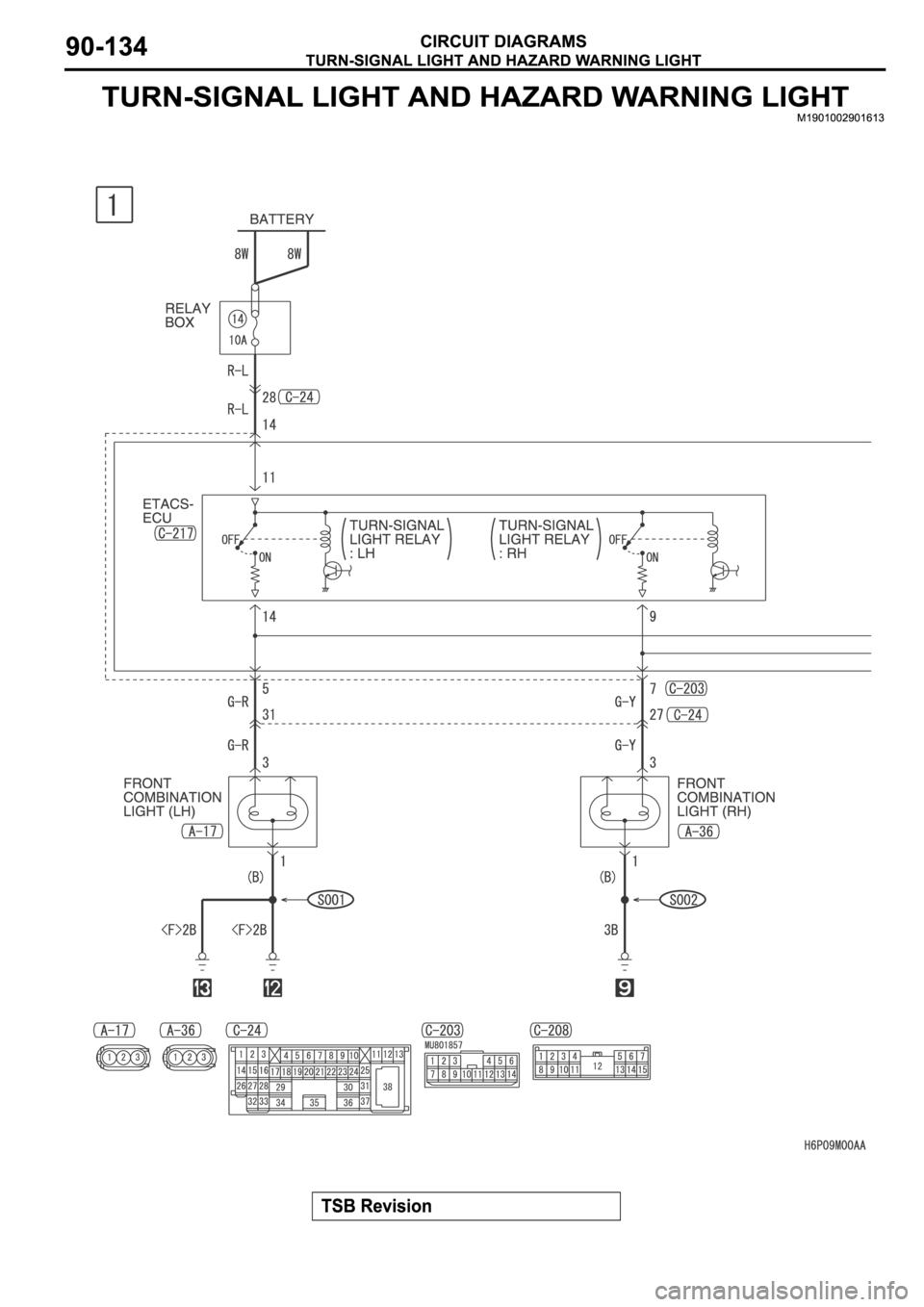 MITSUBISHI SPYDER 2006  Service Repair Manual 