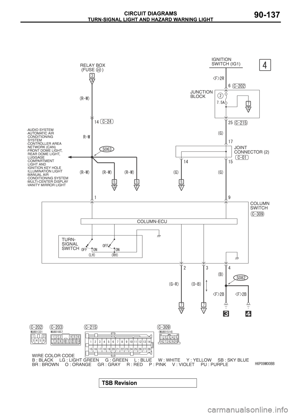 MITSUBISHI SPYDER 2006  Service Repair Manual 