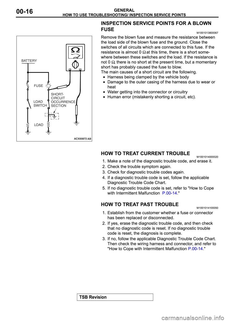 MITSUBISHI SPYDER 2006  Service Repair Manual 