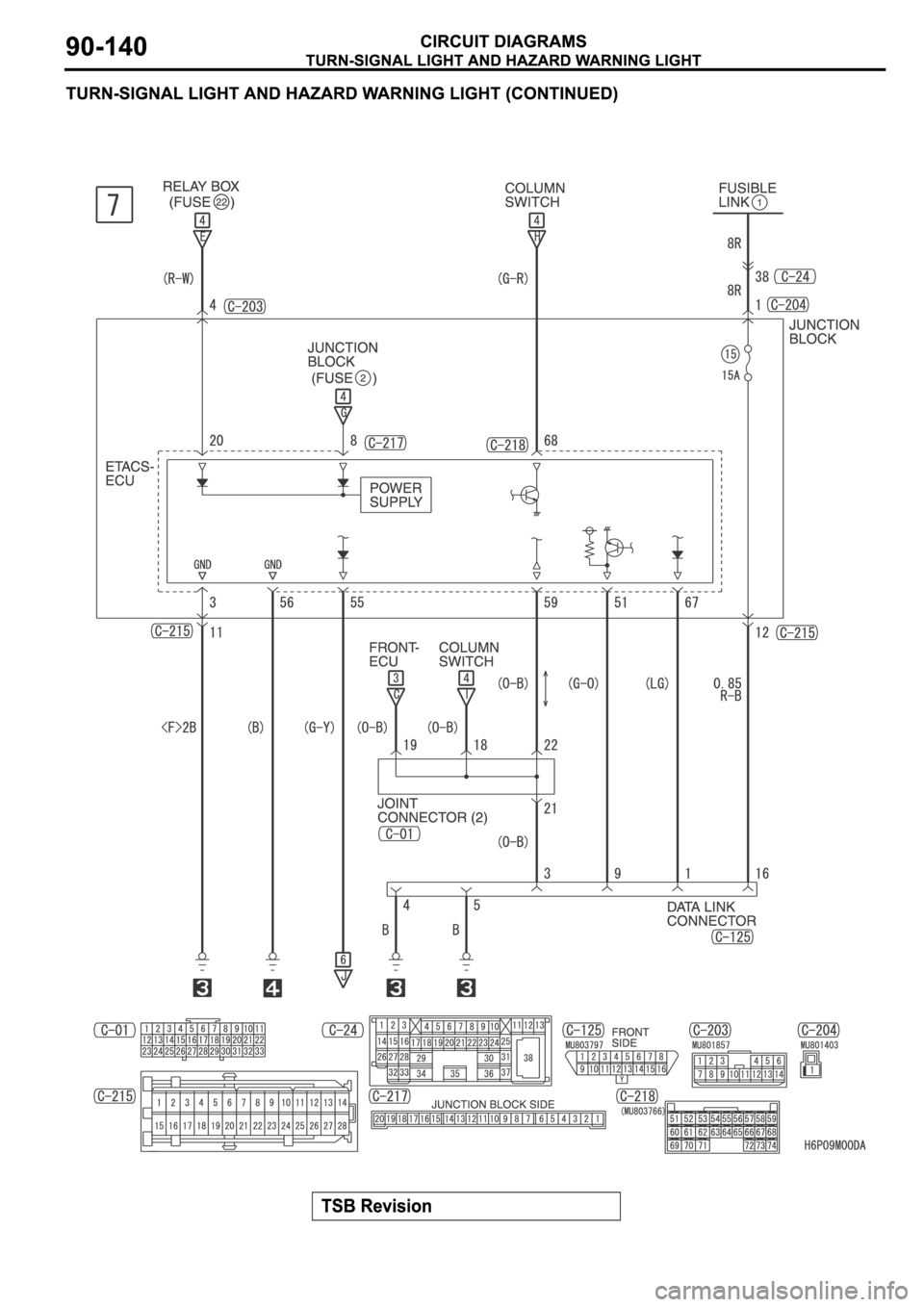 MITSUBISHI SPYDER 2006  Service Repair Manual 