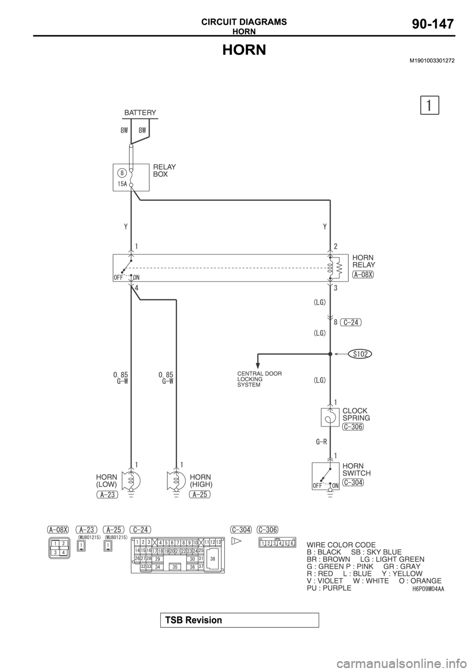 MITSUBISHI SPYDER 2006  Service Repair Manual 