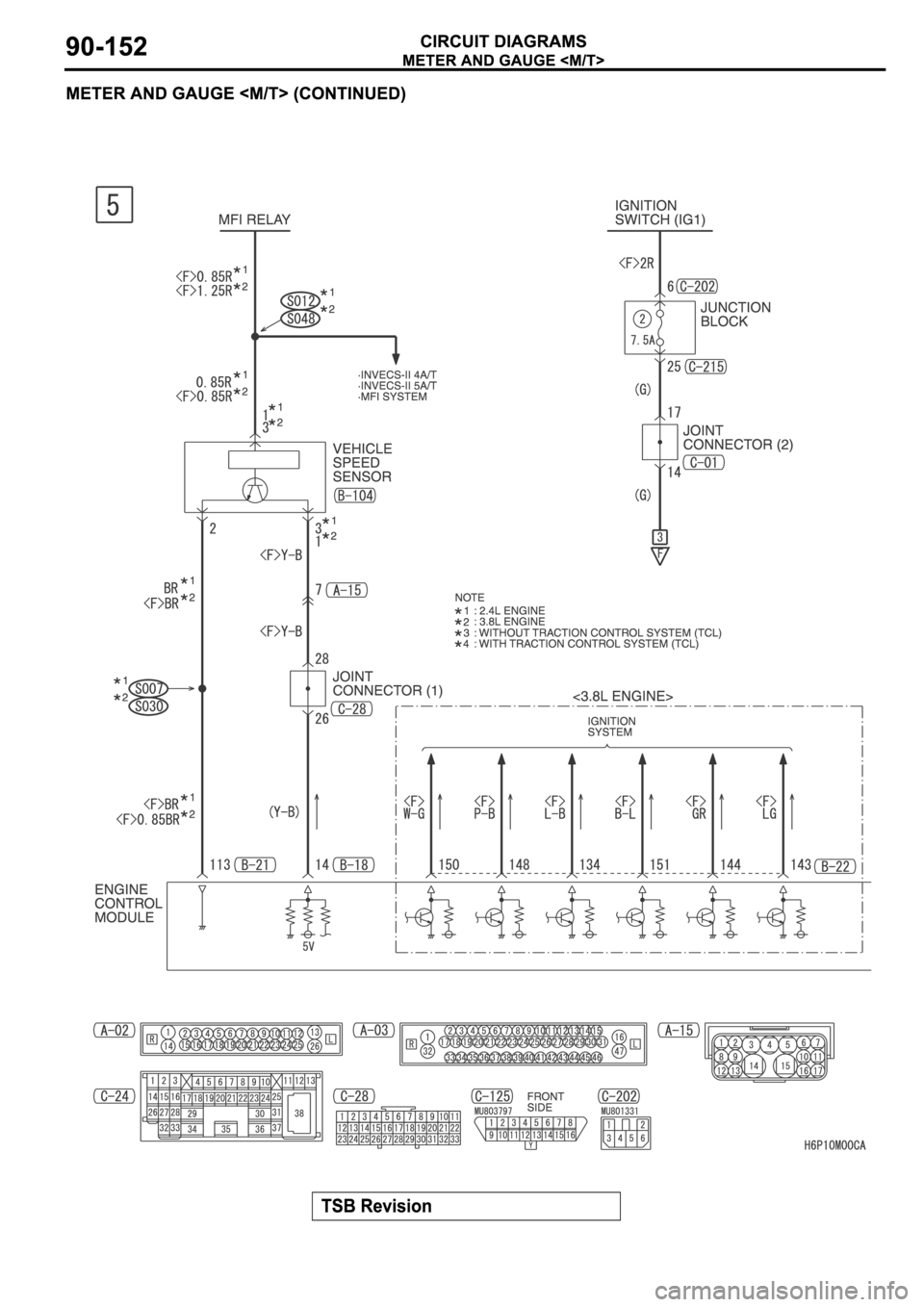 MITSUBISHI SPYDER 2006  Service Repair Manual 