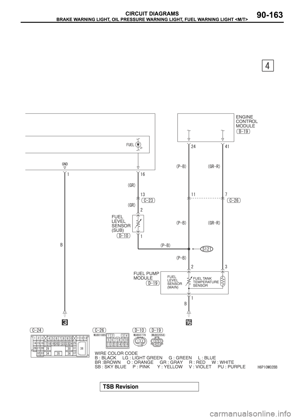 MITSUBISHI SPYDER 2006  Service Repair Manual 