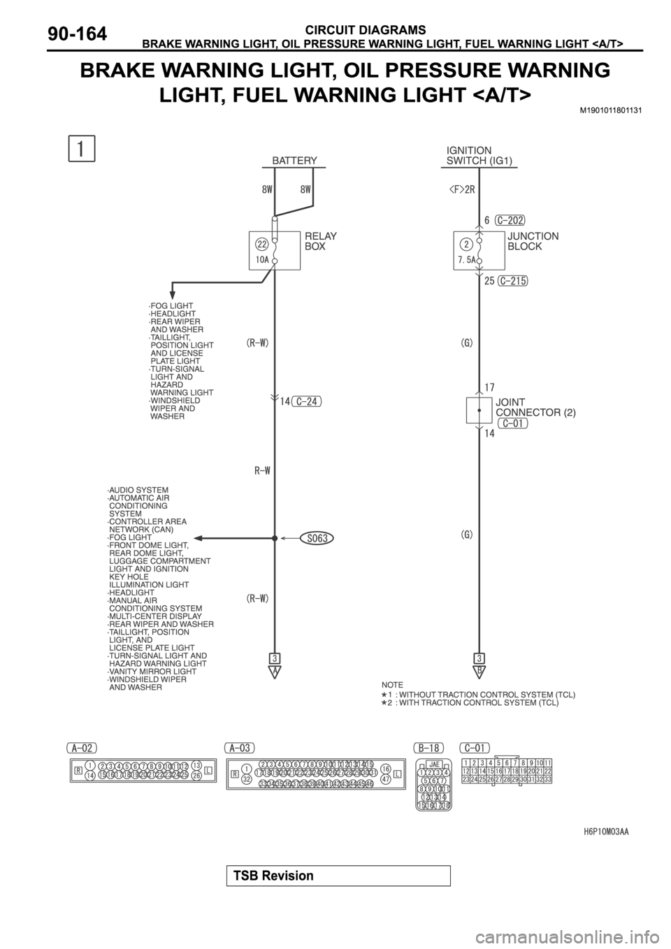 MITSUBISHI SPYDER 2006  Service Repair Manual 