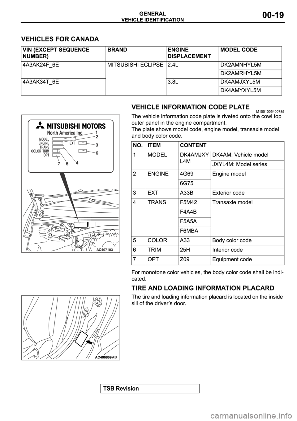 MITSUBISHI SPYDER 2006  Service Repair Manual 