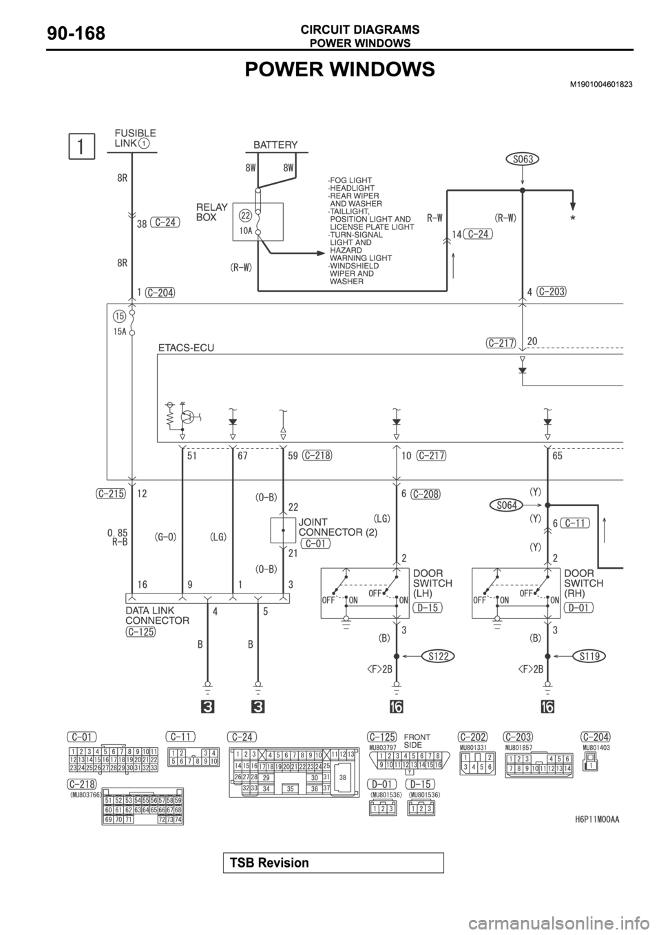 MITSUBISHI SPYDER 2006  Service Repair Manual 