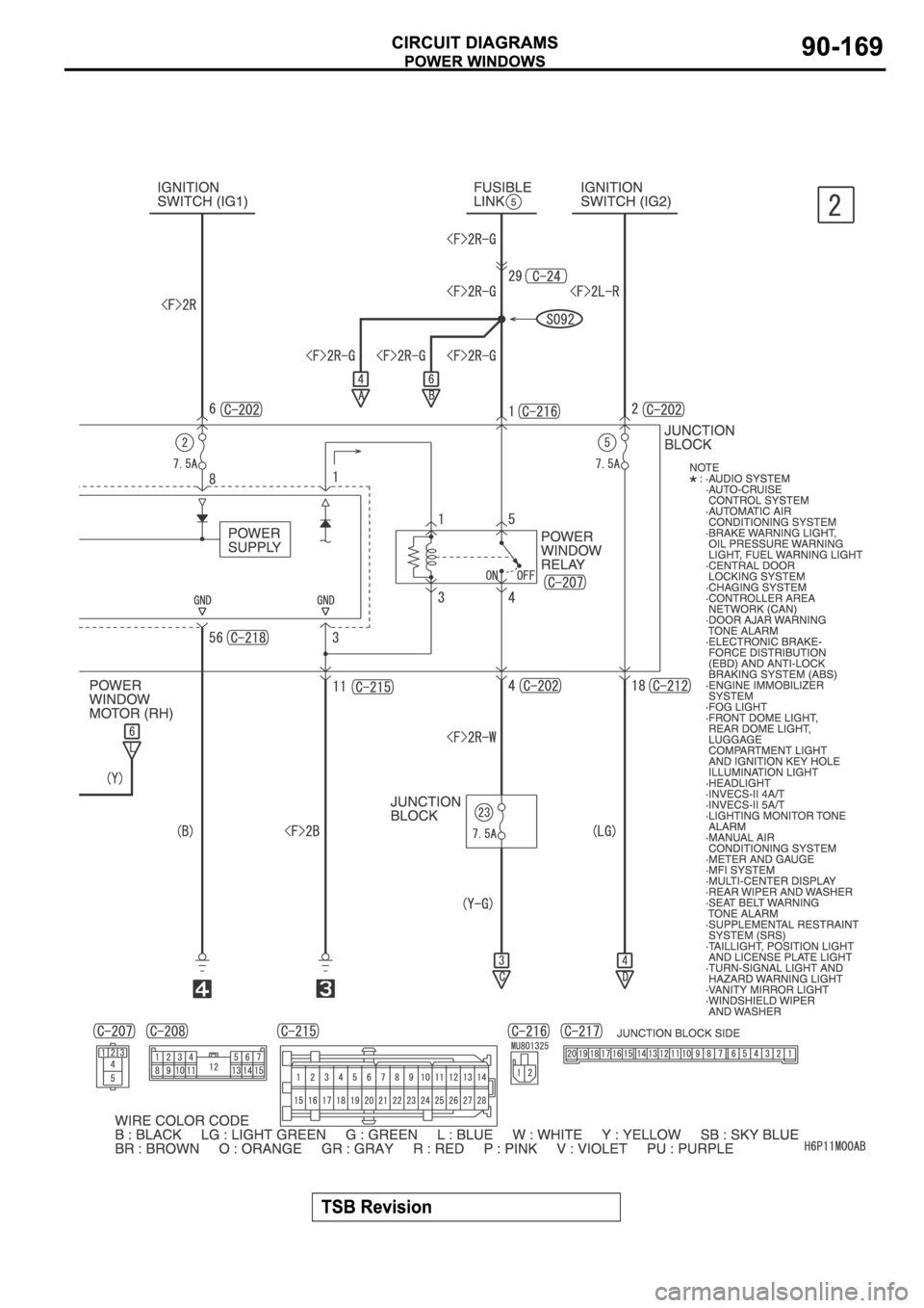 MITSUBISHI SPYDER 2006  Service Repair Manual 