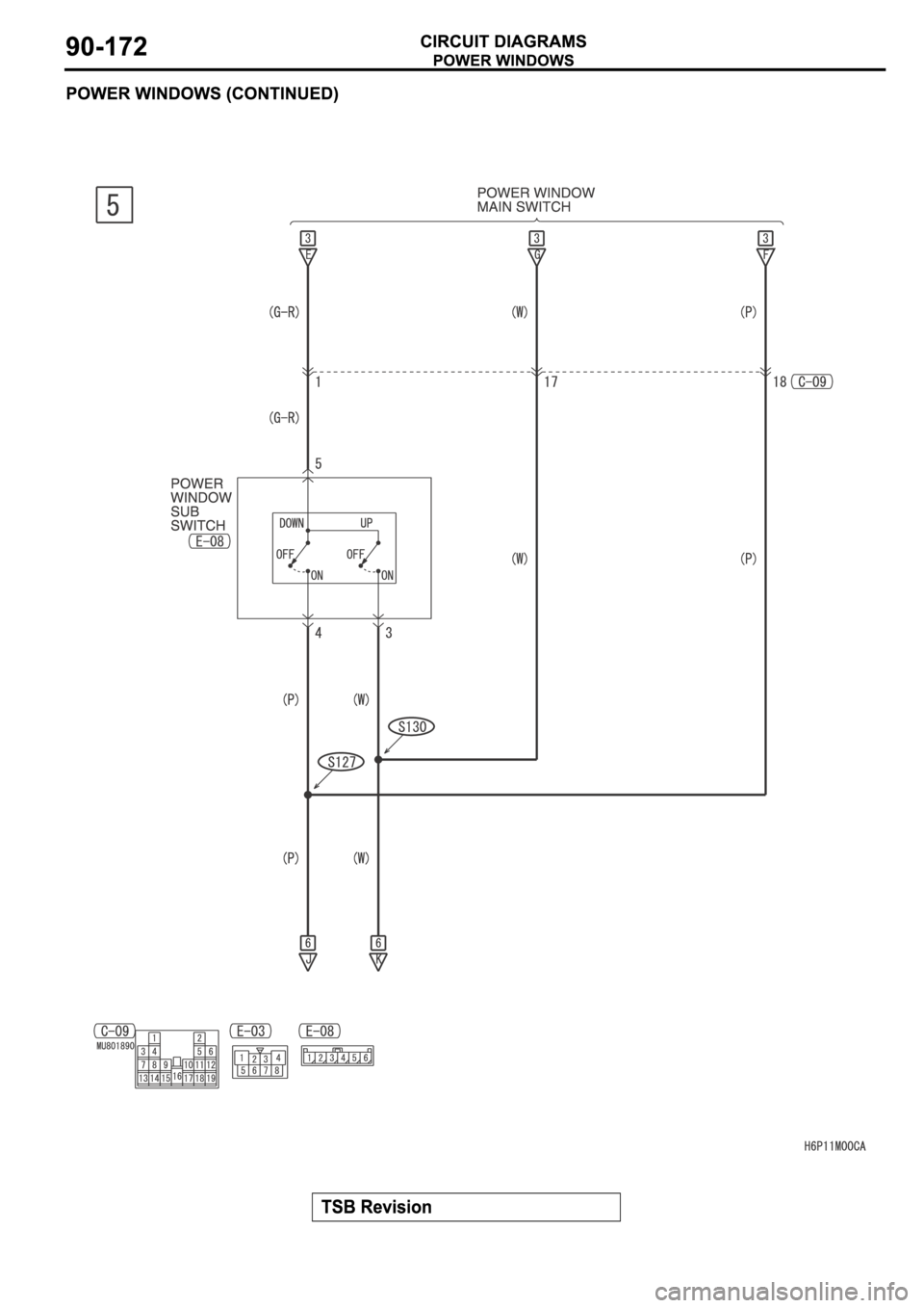 MITSUBISHI SPYDER 2006  Service Repair Manual 